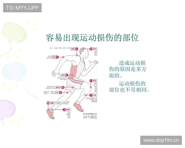 基于多维数据的运动损伤机理评估与预防策略研究及训练优化路径探索