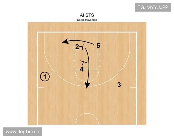 基于NBA技术统计的球员表现评估与战术趋势深度解析研究
